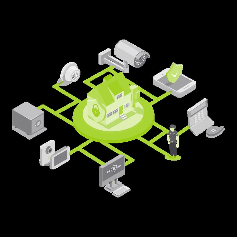 jeedom integration avec services externes