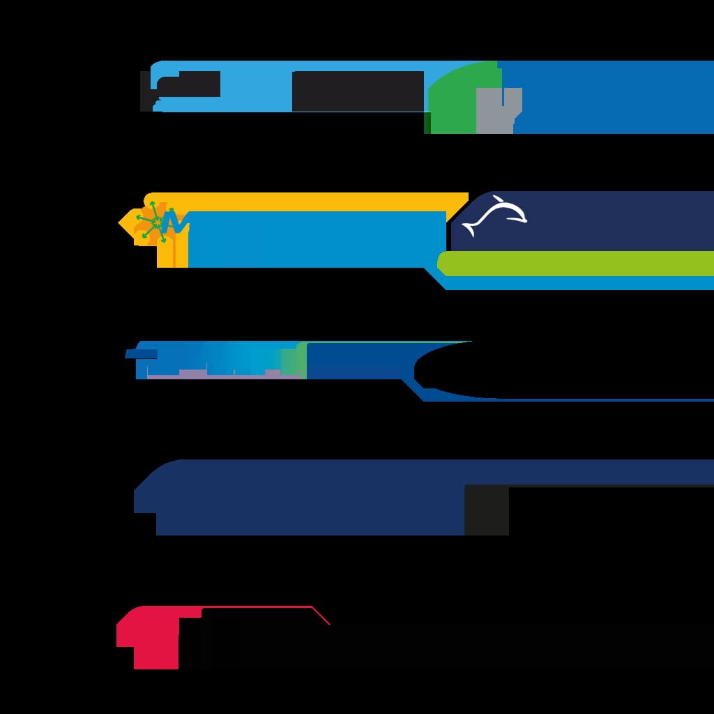 Jeedom Integration Multiprotocoles
