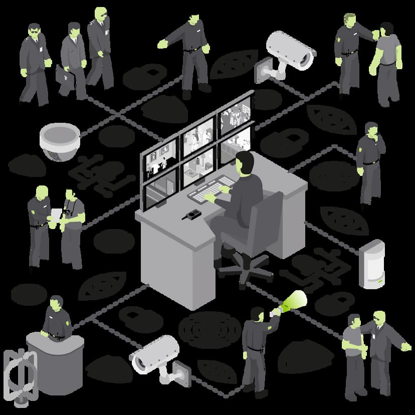 jeedom scenario surveillance globale